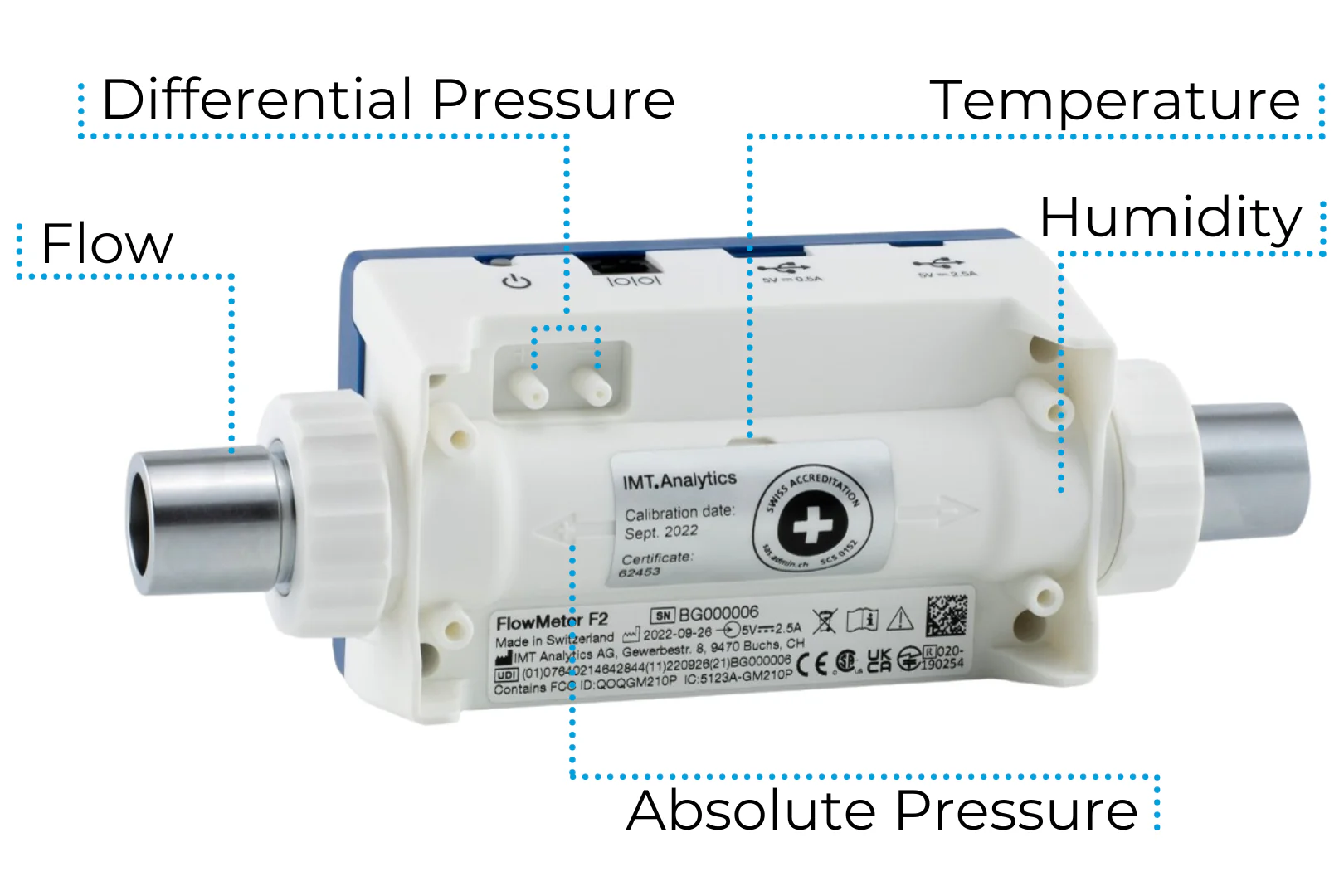 FlowMeter F2 - Image 3