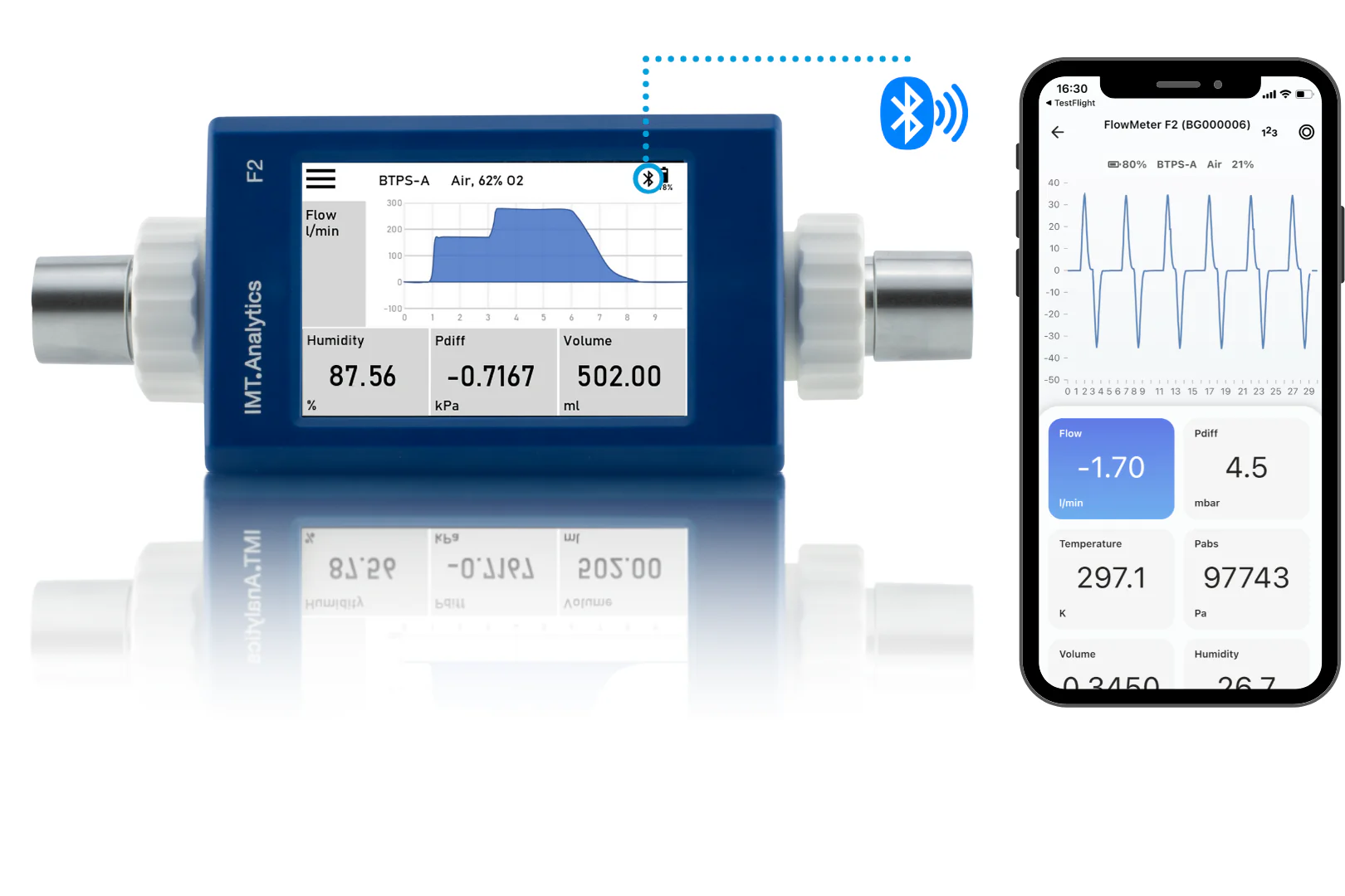 FlowMeter F2 - Image 4